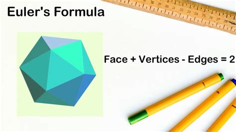 Faces Edges Vertices 3d Shapes Eulers Geometry Formula Youtube