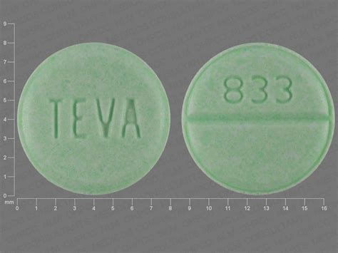 Teva Clonazepam 2025