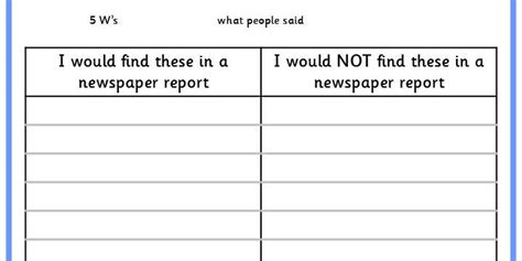 If it is a science story you must make sure that all scientific. Sorting Features of a Newspaper Report | Classroom Secrets