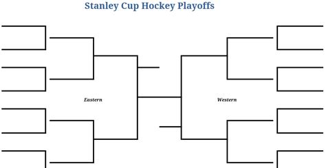 You will then be able to create an account where you can manage your bracket and start the tournament. Official Brackets (without Teams Included) 2014 NHL ...