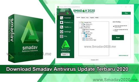 Download Smadav Antivirus Update Terbaru 2020 Smadav 2020 Flickr