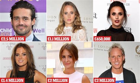 Which Made In Chelsea Cast Members Have Made The Most From The Show Daily Mail Online
