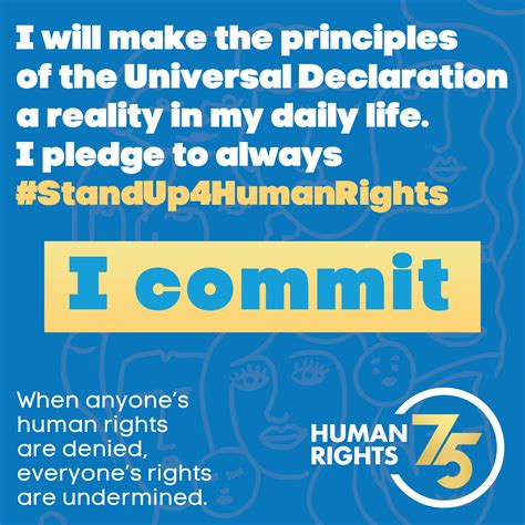 Human Rights 75