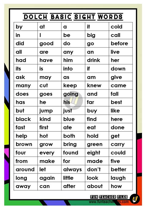 Teacher Fun Files Dolch Sight Words Chart Sight Words Dolch Sight