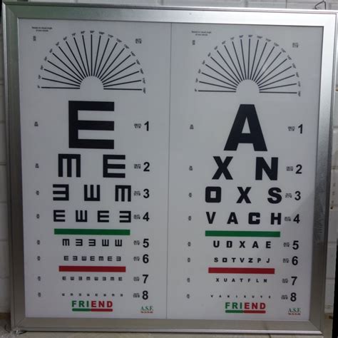 Eye Testing Chart At Rs Piece Snellen Chart Vision Chart Eye My Xxx