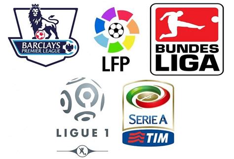 Comparing Europes Top 5 Leagues Which Is Currently The Best