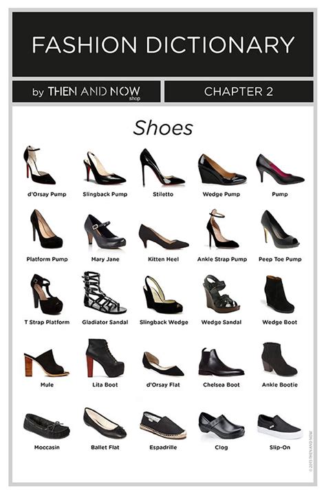 Thinking of starting a fashion brand in 2020? Types of Shoes - Infographics - Fashion dictionary - Then ...