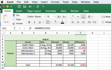 How To Make A Personal Budget On Excel ~ Sample Excel