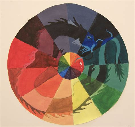 Creative Color Wheels Color Wheel Art Color Theory Art Color Wheel