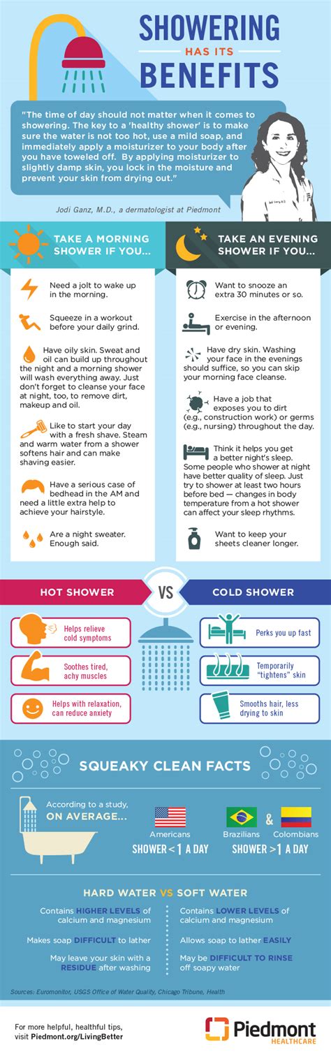 Infographic Showering Has Its Health Benefits