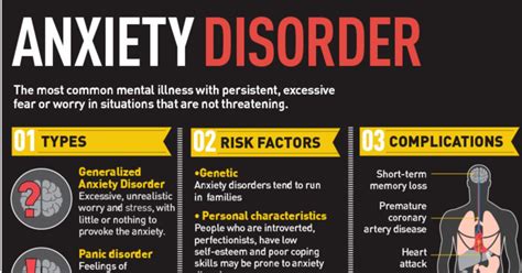 The anxiety and depression association of america (adaa). Infographic: Anxiety Disorder | New Straits Times