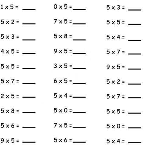 5s Multiplication Fluency Worksheet Multiplication Worksheets