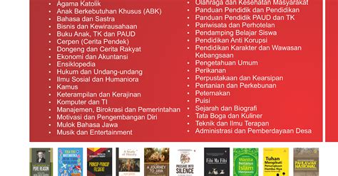 Daftar Dan Katalog Lengkap Distributor Buku Distributor Buku