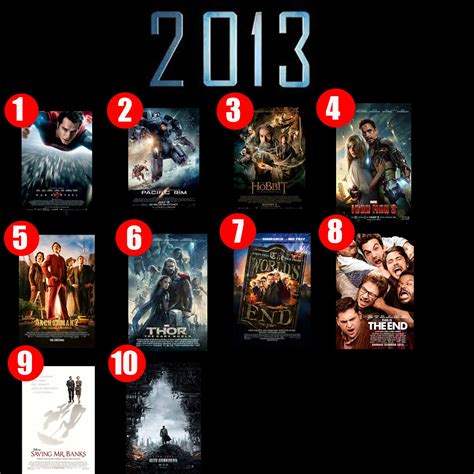 top ten movies of 2013 a photo on flickriver