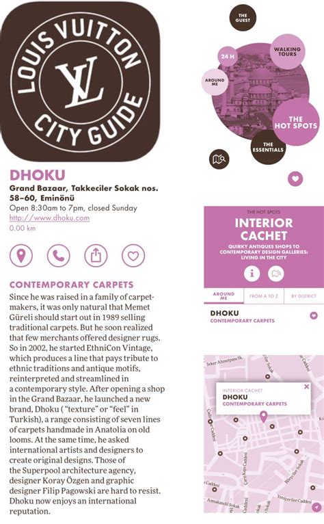 Louis Vuitton City Guide Set Wydział Cybernetyki