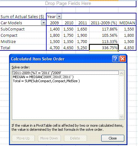 How To Calculate Values In Pivot Table My Bios