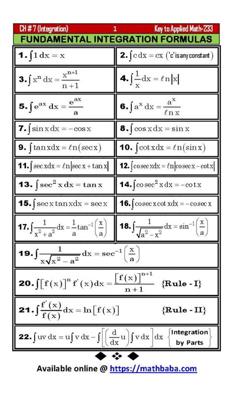 Integration Formulas Chapter # 07 - Math Baba