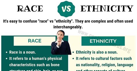 Race And Ethnicity Definition Examples