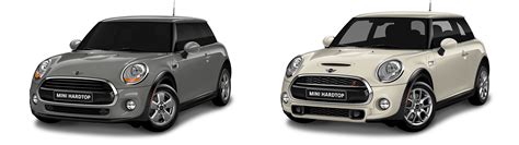 2019 mini cooper vs 2019 mini cooper s [comparison]
