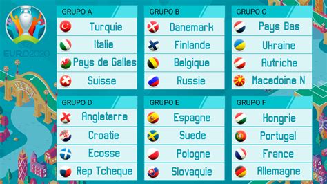 Stay up to date with the full schedule of euro 2020 2021 events, stats and live scores. EURO 2021 tous les maillots de football Euro 2020