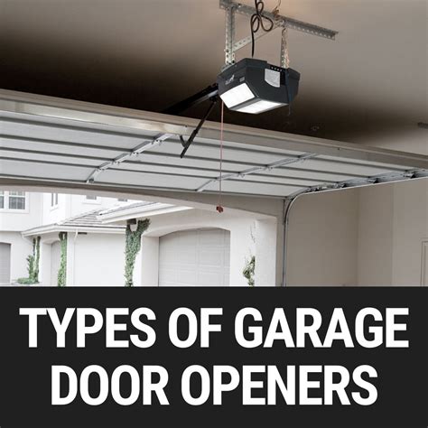Types Of Garage Door Openers Garage Door Nation