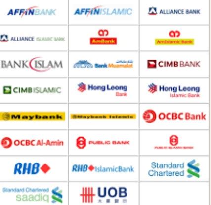 The maybank kim eng group of companies comprises businesses around the globe with offices in malaysia, singapore, hong kong, thailand, indonesia, philippines, india, vietnam, saudi arabia, great britain and the united states of america. Malaysia Swift Code. ~ Kode