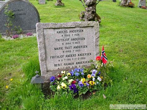 Anders Andersen | Slekt og Data