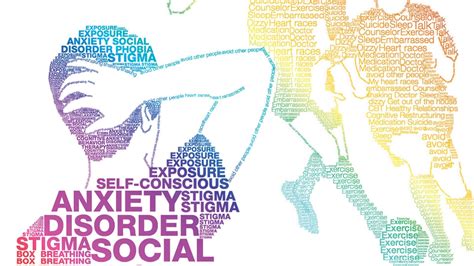 How To Deal With Social Anxiety Disorder To Lead A Better Life Best