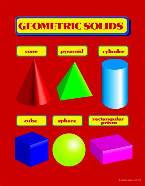 Geometric Solids Promonis