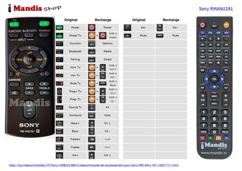 Mandis Rm Anu191 Sony Remote Control Instructions