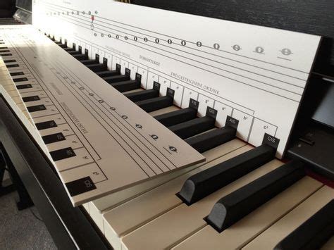 Die klaviaturen mancher keyboards und instrumente für einsteiger kommen auch mit weniger tasten aus. Klaviatur für Musikunterricht - Die Klaviatur mit Herz ...