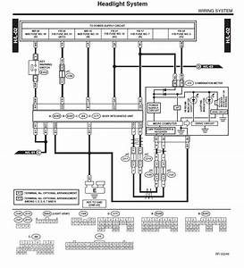 Subaru Outback 2012 User Wiring Diagram