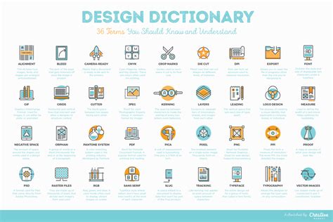 Design Dictionary 36 Terms You Should Know And Understand Cheatsheet Creative Market Blog