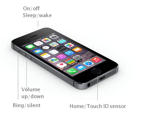 Apple Iphone 5s · Iphone 5sspecs Apple Iphone