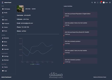 Admin Dashboard using ReactJs مستقل