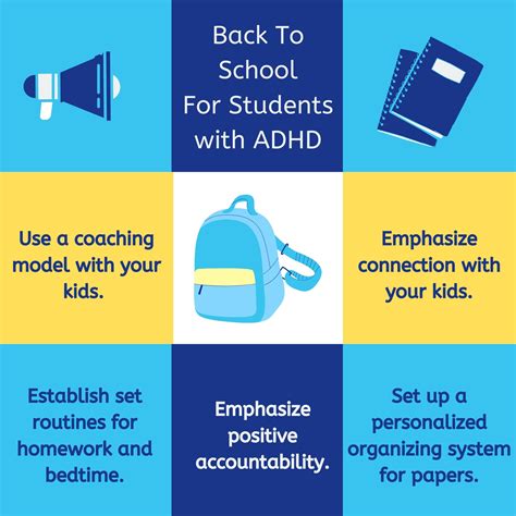 Back To School Tips For Students With Adhd Ellens Blog Professional