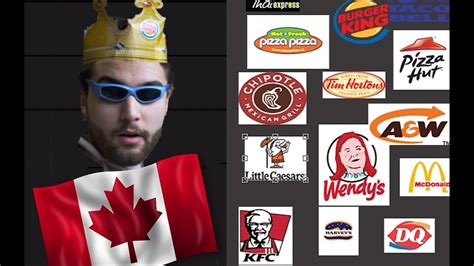 People are understandably clamoring for the vaccine, and we need to move as swiftly as possible to make that happen as soon as. Canadian Fast Food Tier List - YouTube