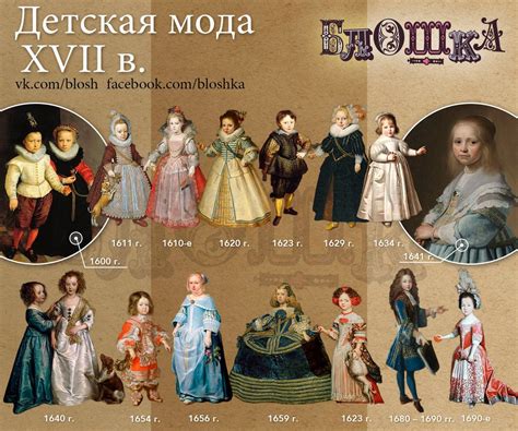 pin by stacy on artwork 17th century fashion fashion timeline historical clothing
