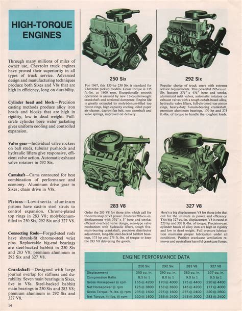 Gm 1967 Pickup Chevy Truck Sales Brochure