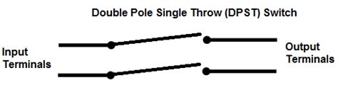 Double Pole Single Throw Dpst Switch