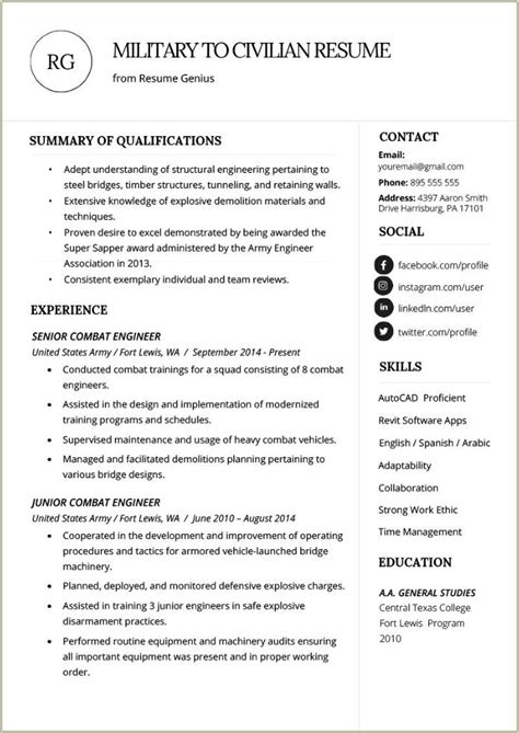 The Best Resumes Ever Written Resume Example Gallery