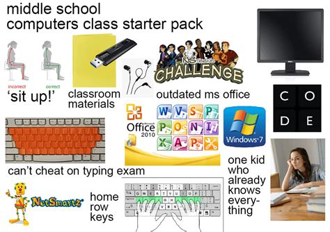 The Middle School Computers Class Starter Pack Starterpacks