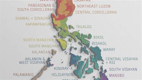 Michael Abenojar Languages Of The Philippines