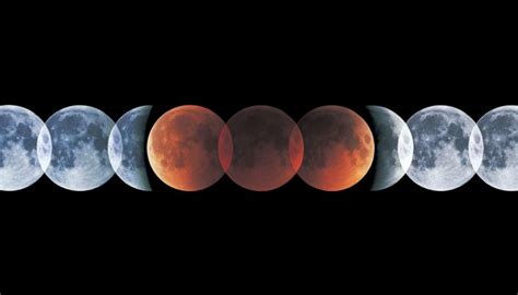 За две недели состоится сразу два затмения: Лунное затмение: характеристика, причины, время, виды (фото)