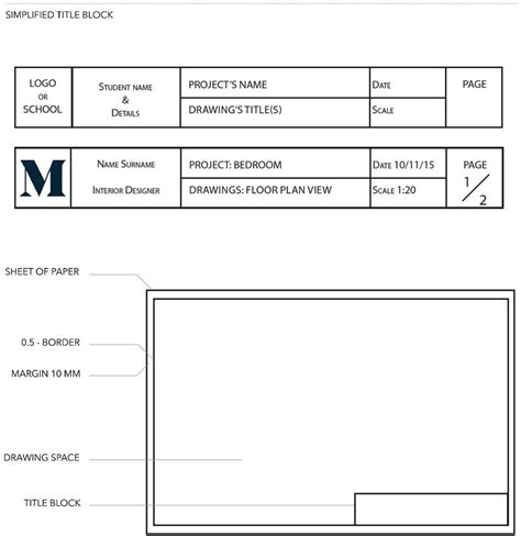 After months and months of filming my life as an interior designer and entrepreneur, my clients are finally starting to expect to see a. Layout and Title Block: JUL2016 - Diploma of Interior ...