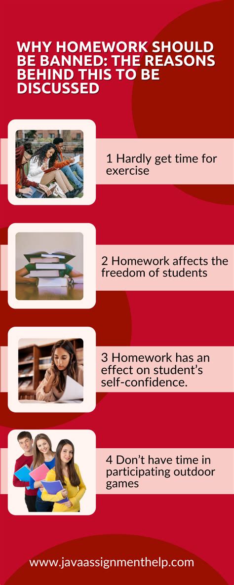 Why Homework Should Be Banned The Reasons Behind This To Be Discussed