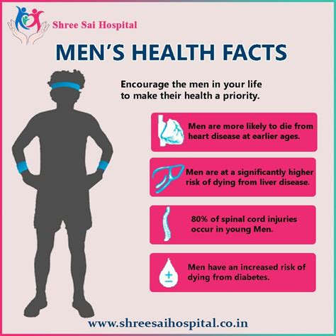 Mens Health Facts Encourage The Men In Your Life To Make Their