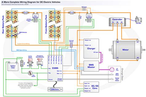 Electrical sources for delivering electricity to the circuit and these are mainly electric generators and batteries. Technical Information Circuit Diagrams