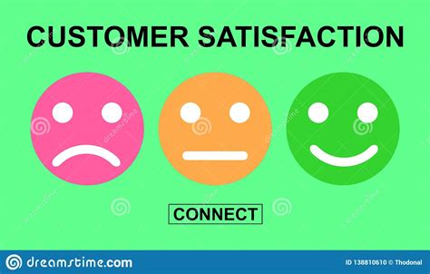 Concept Of Customer Satisfaction Stock Illustration Illustration Of