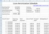 Pictures of Mortgage Loan Schedule